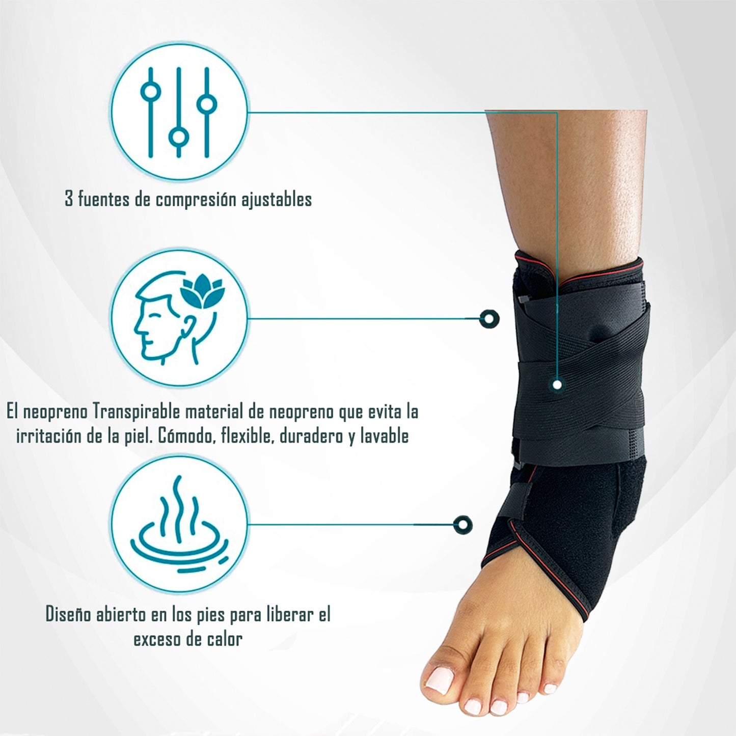 Tobillera Inmovilizadora Con Cintas De Velcro Ajustables
