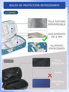 Bolso De Viaje Estuche Porta Insulina Refrigerante Cooler