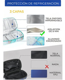 Bolso Para Viaje Estuche Porta Insulina Cooler Medicamento