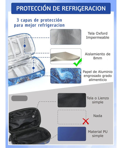 Bolso Estuche Cooler Porta Insulina Refrigerante Para Viaje