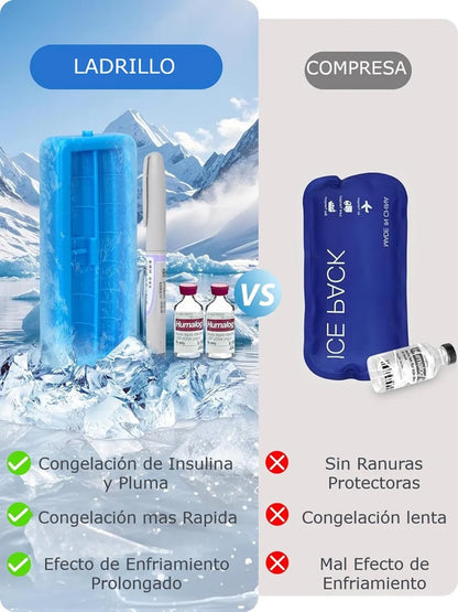 Bolso Estuche Para Viaje Porta Insulina Cooler Refrigerante