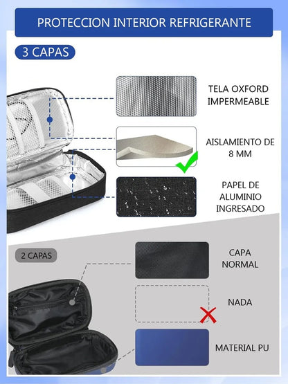 Bolso Estuche Para Viaje Porta Insulina Cooler Refrigerante