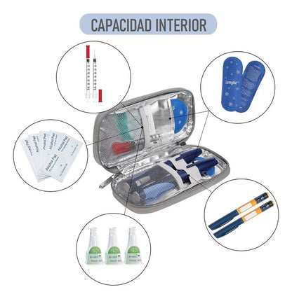 Bolso Estuche Porta Insulina Refrigerante Cooler Medicamento Mármol Verde